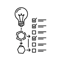 Idea generation and task completion process with flowchart and checklist