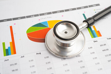 Stethoscope on finance business chart paper.
