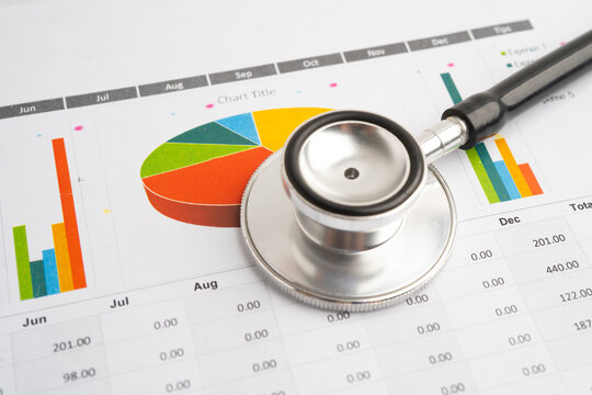 Stethoscope on finance business chart paper.