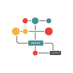 Abstract neural network diagram showing data flow through hidden layers to output on white backdrop, demonstrating machine learning process.