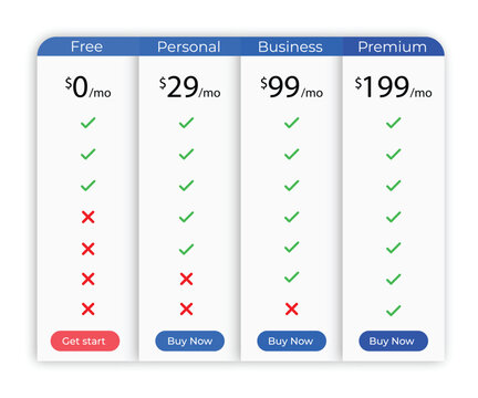 Pricing Plan. Table. A clean and modern blue vector pricing table template for a website, an app, an e-commerce platform, or a business presentation comparing free and premium plans.