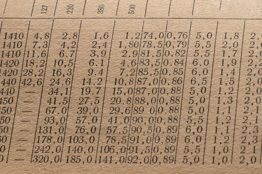A large fragment of an old paper table with numerical data, illustrated by columns and a series of numbers, used for analysis
