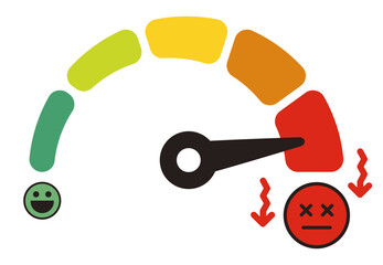 満足度メーターと顔のアイコン。評価やレビュー、アンケートなど。進捗やレベルに応じた表情。