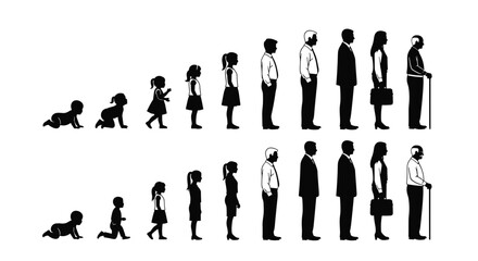 Human life cycle stages silhouette collection, growth from baby to old age, male and female figures, black vector illustration.