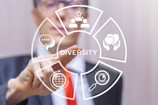 Business person using virtual touch screen presses the word DIVERSITY. Concept of diversity, equality, inclusion, culture, languages, tolerance, difference, belonging, human rights and ethnicity. DEI. - Powered by Adobe