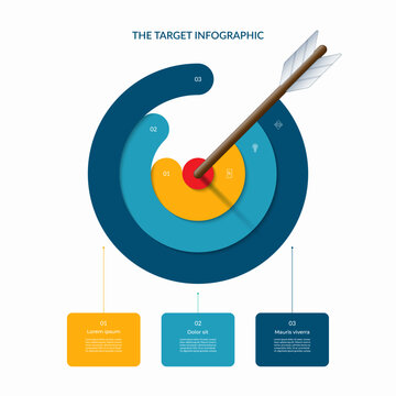 Vector target infographic multi-layered bullseye design template with 3 colorful concentric rings and an arrow hitting the center. Each ring includes numbered steps, icons and matching text boxes.