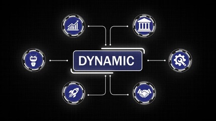 Dynamic text drives startup strategy. plan text animated. Business innovation powers future growth. Futuristic circular interface displays the words business plan in glowing white text against icon.