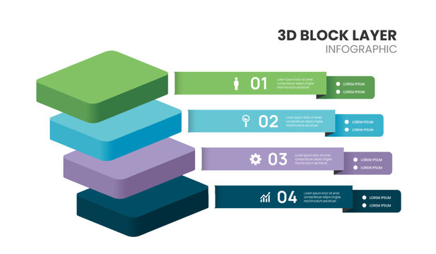 3d block layers business infographic template with 4 steps template.