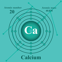 Atomic structure illustration of Calcium