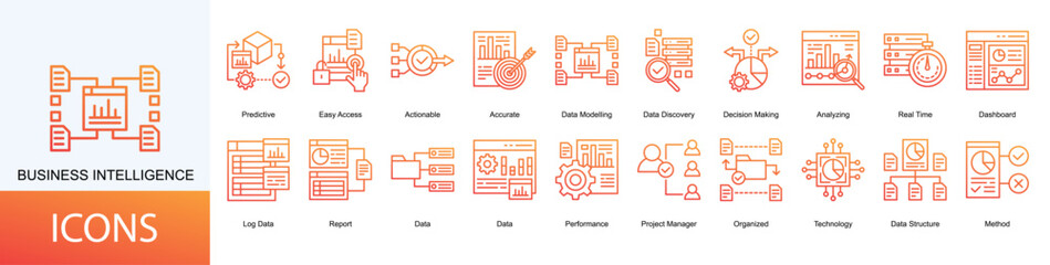 Business Intelligence icon collection set. Containing Predictive, Easy Access, Actionable, Accurate, Data Modelling icon