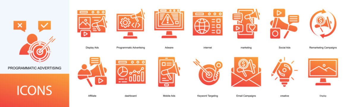 programmatic advertising icon collection set. Containing Adware, internet, marketing, Social Ads, Remarketing Campaigns, Affiliate icon