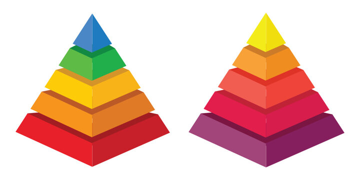 Levels of triangular pyramid icon. Maslow layer diagram. Triangle pyramid chart. designed for business presentations, charts, educational materials. vector
