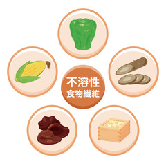 不溶性食物繊維を多く含む食品のイラストセット　日本語／Insoluble Dietary Fiber–Rich Foods Illustration Set – Japanese Version