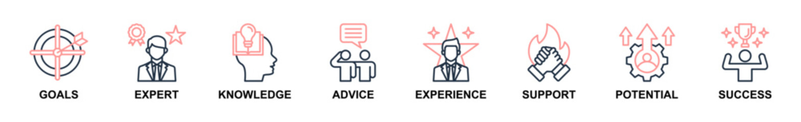 Banner web of Consulting icons vector illustration. Concept of goals, expert, knowledge, advice, experience, support, potencial, and success. Simple line color vector illustration.