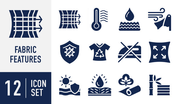 Fabric Features icons set. illustrates properties like breathability, water resistance, temperature, uv protection, and eco-friendly textiles. Vector. Solid icon collection