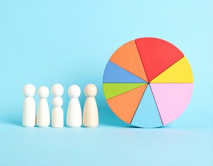 Wooden figures beside a colorful pie chart