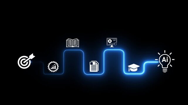 AI powered personalized E-Learning concept on the transparent background. Online education, skill development and graduation. Digital motion of E-learning icon. 4k.