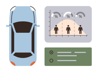 Car top view, survey graph with percentage and figures, info panel with text lines. Ideal for transport analysis, smart solutions, urban planning, safety, technology, logistics simple flat metaphor