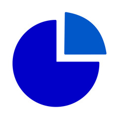 Pie Chart Business Analysis