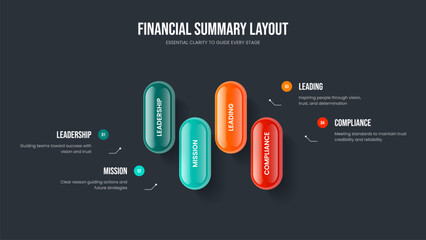 Project Portfolio Slideshow Design Vector Illustration. Enterprise Review 4 Element Infographic Frame Layout. Company Briefing Four Step Diagram Presentation Template.