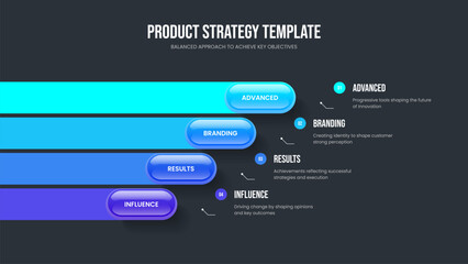Obraz premium Business Forecast Slide Design Vector Illustration. Visual Briefing Four Option Diagram Presentation Layout. Company Introduction 4 Element Infographic Frame Template.