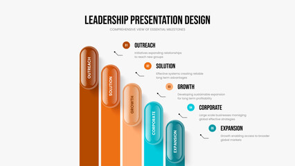 Creative Analysis Five Step Infographic Presentation Template. Consulting Development Slideshow Design Vector Illustration. Digital Launch 5 Option Diagram Slide Layout.