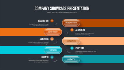 Fototapeta premium Visual Profile Five Step Diagram Slide Design. Digital Forecast Presentation Template Vector Illustration. Service Report 5 Option Infographic Frame Layout.