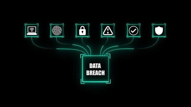 Data Breach Cyber Attack Animation. Optimization of business and production processes. Virtual network connecting service with graphical icons in various. - Powered by Adobe