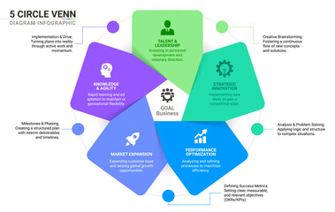 Pentagon infographic template with 5 options. Origami paper cut style business diagram for strategy and workflow.