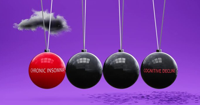 Chronic Insomnia leads to cognitive decline. Cause and effect relation between chronic insomnia and cognitive decline. Vicious cycle. Negative repeating pattern.
