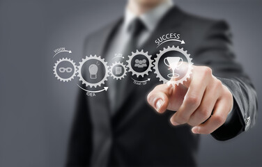 Businessman touching a digital cogwheel chain displaying the business process from vision and idea to planning, teamwork, and ultimately achieving success and a trophy.
