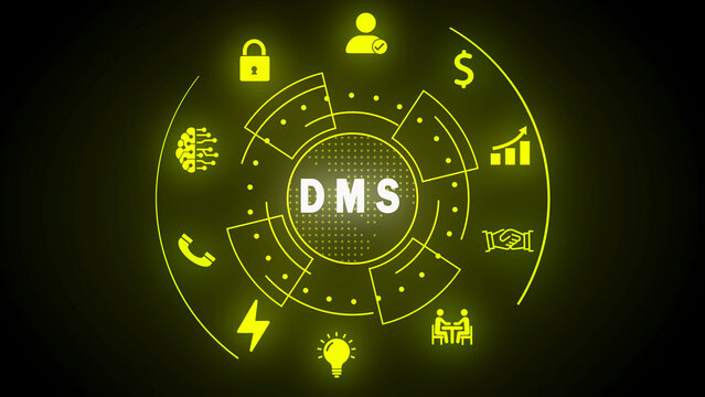 Yellow DMS document management system infographic with icons and circular diagram graphic design