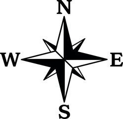 Compass rose navigation symbol