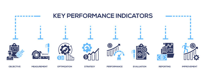 Key Performance Indicators Icon Banner For Business Presentation
