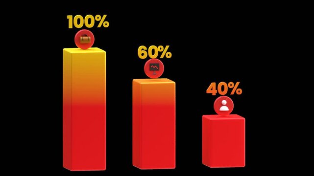 3D Red Charts | Alpha Channel