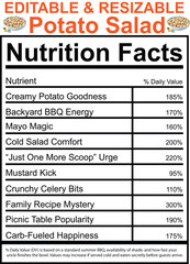 Obraz premium Potato Salad Nutrition Facts