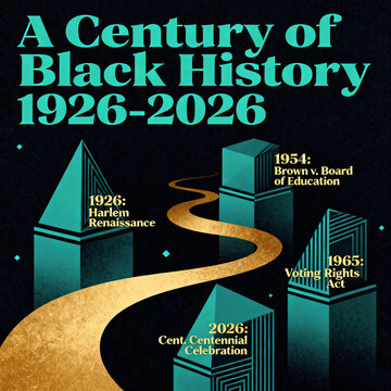 Square social media infographic illustrating a century of Black history from 1926 to 2026, featuring Harlem Renaissance and Civil Rights milestones