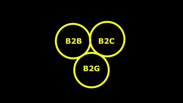 B2B Business to business Successful business ,businessmens enter into agreement. Marketing strategy, commerce. Modern flat cartoon style.B2B, B2C and B2G business vector icons