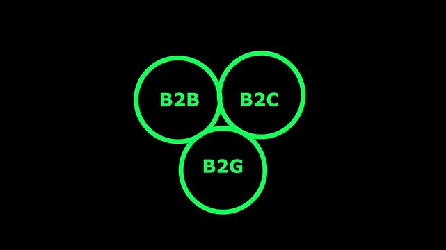 B2B Business to business Successful business ,businessmens enter into agreement. Marketing strategy, commerce. Modern flat cartoon style.B2B, B2C and B2G business vector icons