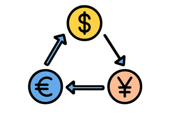 Global financial market currency trading cycle featuring Dollar Euro and Yen symbols