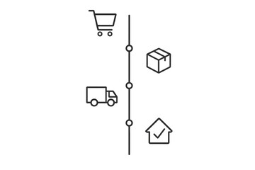 E-commerce purchase and delivery process timeline with line icons for shopping, shipping, and arrival