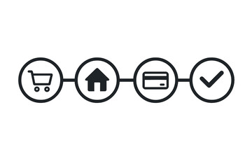 E-commerce checkout process steps flow diagram showing selection, shipping, and payment
