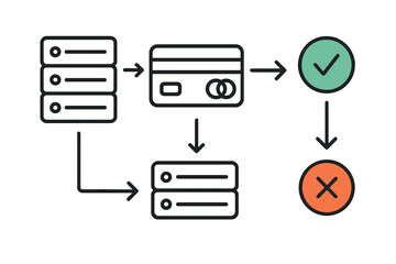 Payment transaction processing flowchart showing success and failure paths for authorization