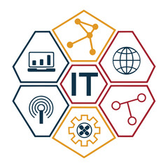 Fototapeta premium Simple IT Acronym in Geometric Hexagon Vector Icon 
