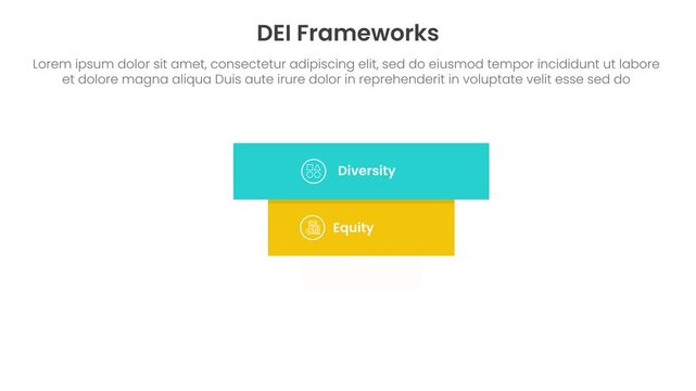 DEI strategic framework plan infographic 3 point stage template with rectangle stacked create reverse pyramid drop and stacked video animation or animated motion