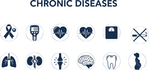 Chronic disease icons set, medical awareness symbols, health conditions illustration, wellness indicators, diagnostic tools, healthcare concept design, flat vector