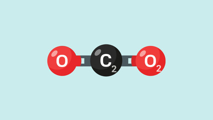 CO2 molecule diagram with atom representations