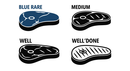 Visual guide illustrating different steak doneness levels from rare to well done