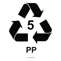 Recycling symbol for plastic number 5 polypropylene pp