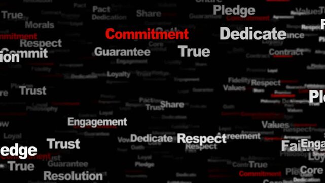 COMMITMENT Keywords Animation, Background, Loop

